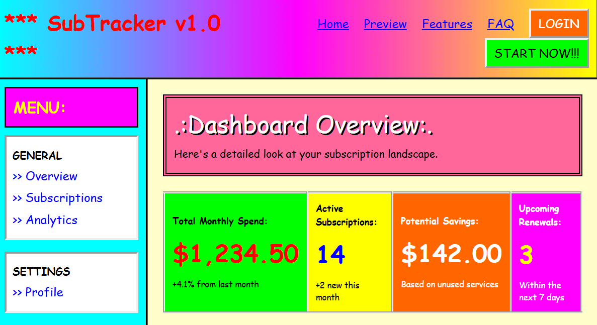 Before Transformation